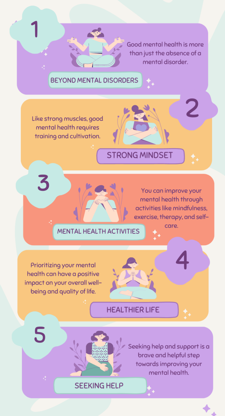 What is mental health? - Mental Health